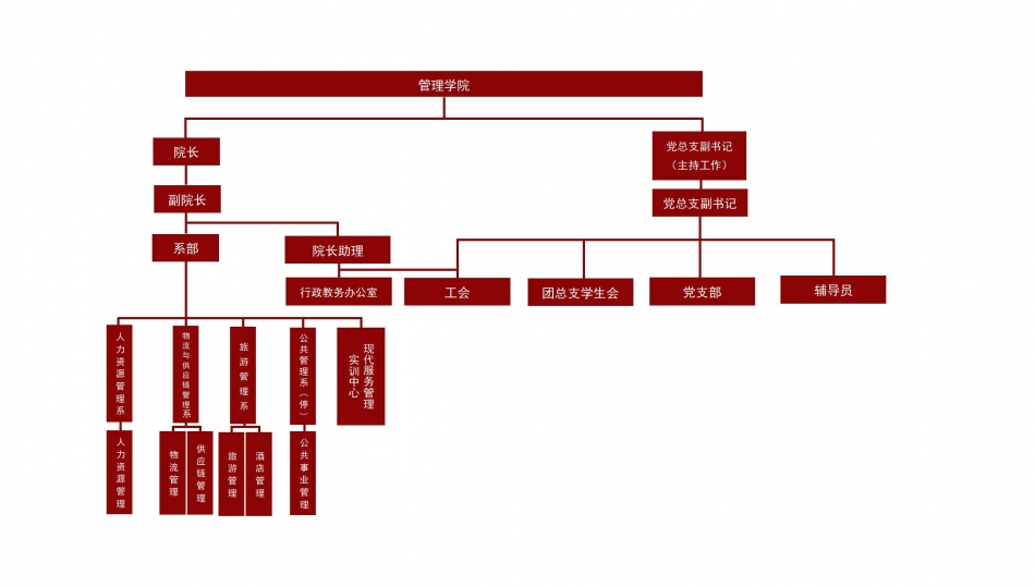 ylzzcom永利总站线路检测层级结构_01.jpg